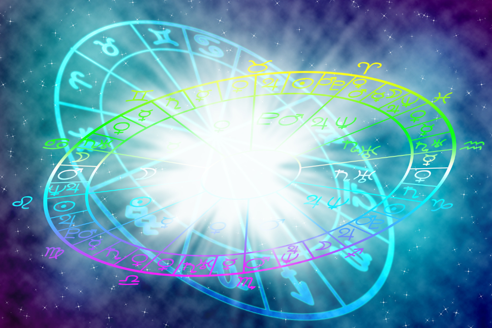 Horoskop